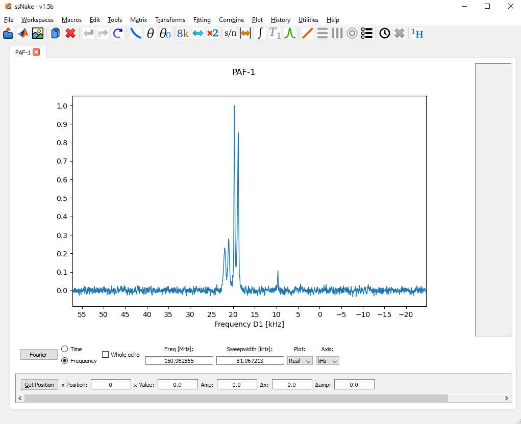 Polymer spectrum